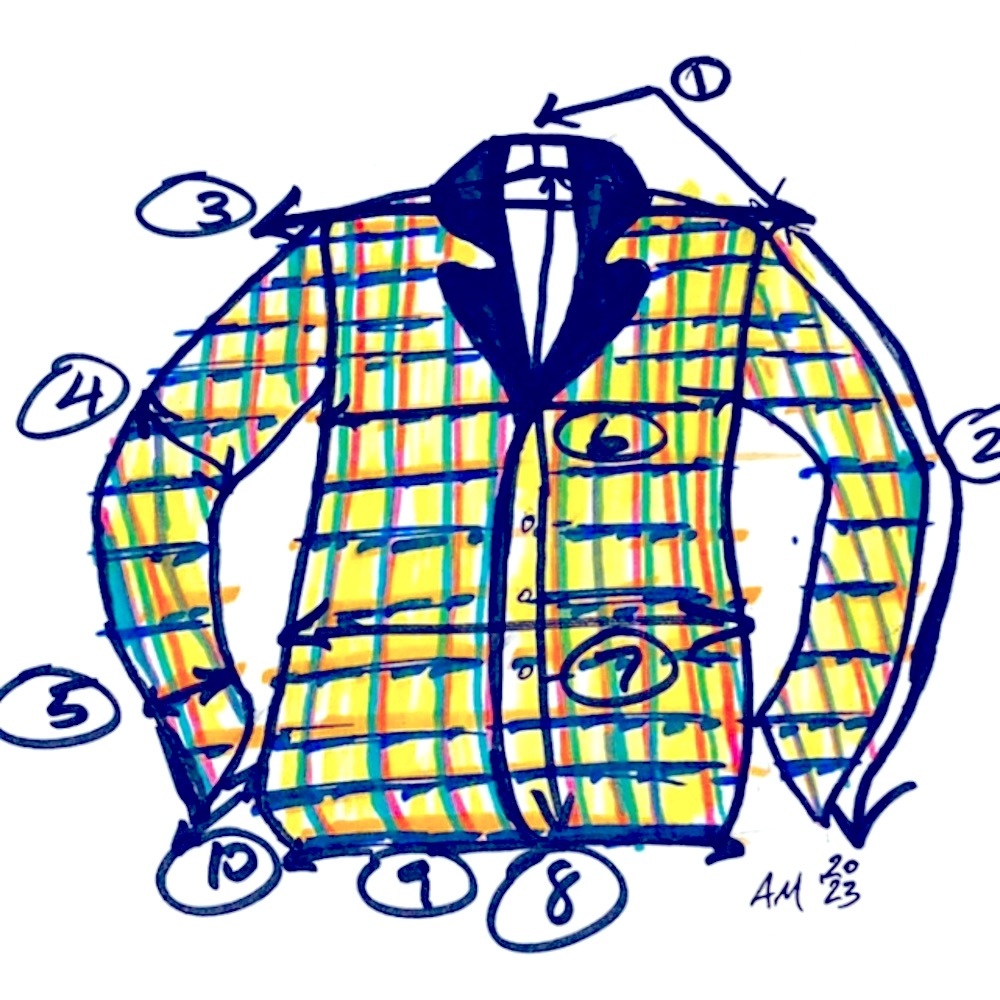 How to Measure a Jacket :: McGlamorous the Blog